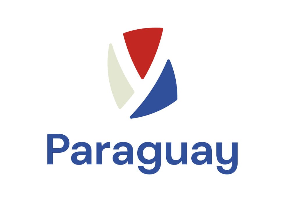 Potencial competitivo de la Marca País