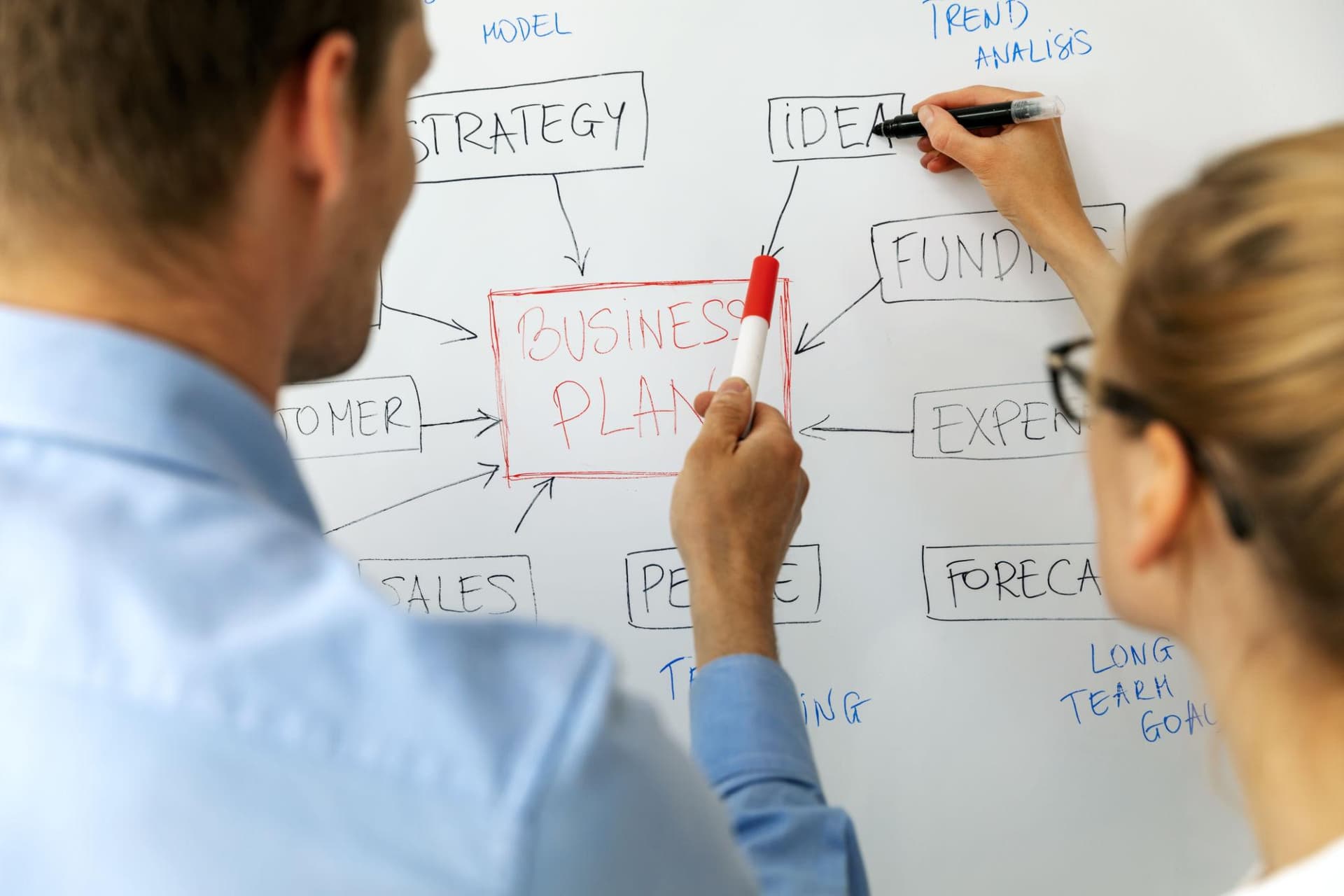 Animate a Dibujar tu Estrategia